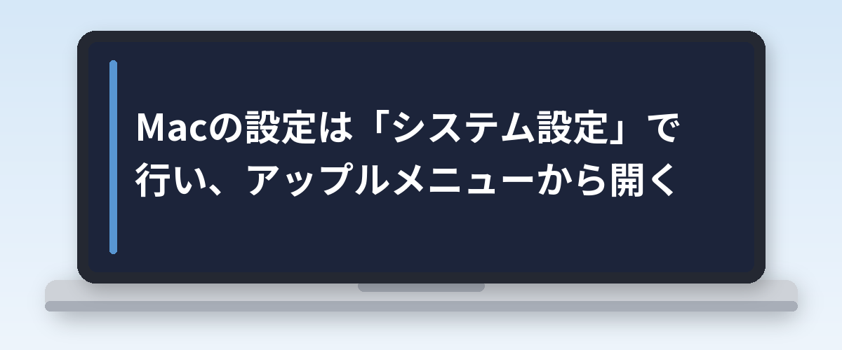 Macの設定は「システム設定」で行い、アップルメニューから開く